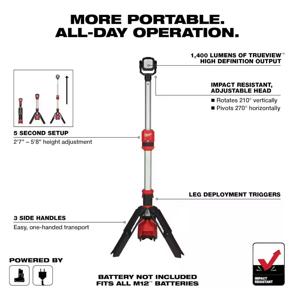 M12 FUEL 12-Volt Lithium-Ion Brushless Cordless Hammer Drill, Impact Driver, Stand Light Combo Kit W/2 Batteries & Bag