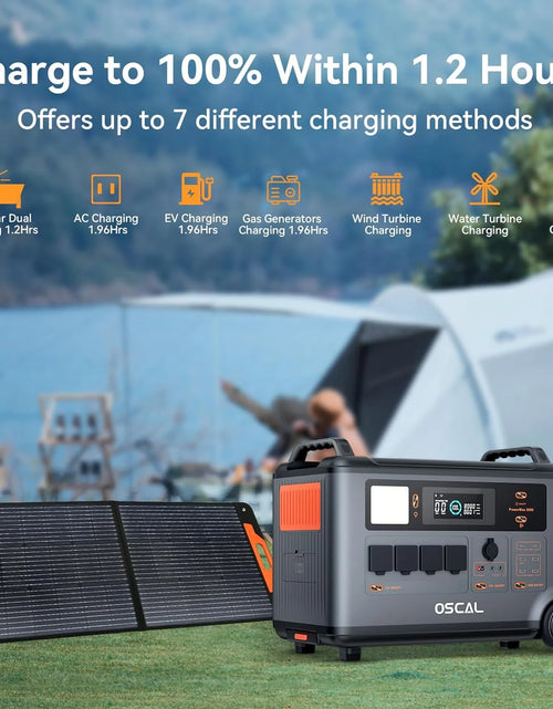 Load image into Gallery viewer, Powermax 6000Wh (6000W Peak) Portable Power Stations Lifepo4 Expandable Solar Generator
