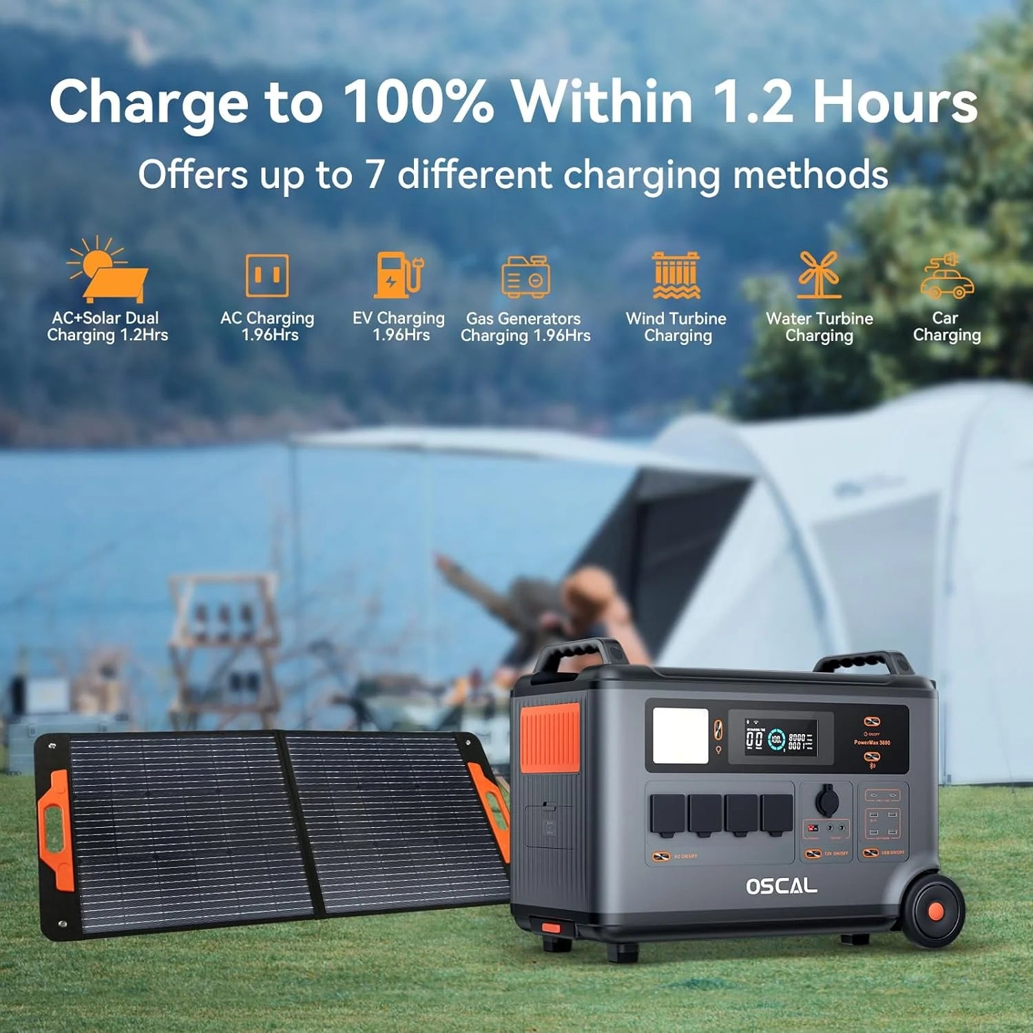 Powermax 6000Wh (6000W Peak) Portable Power Stations Lifepo4 Expandable Solar Generator