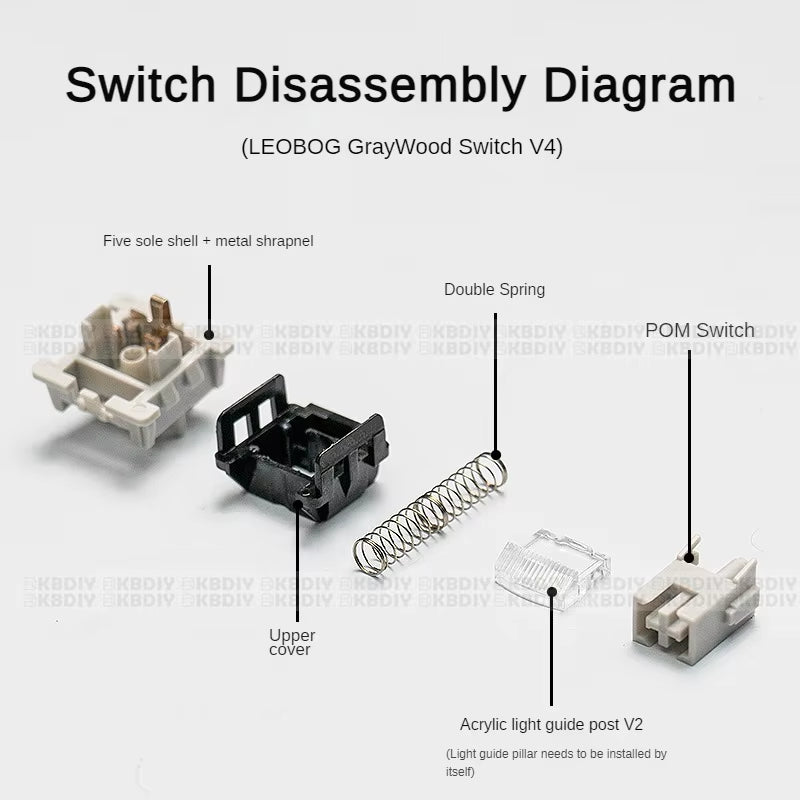 Graywood V4 V3 Switch Linear POM HIFI Switches for Custom Mechanical Keyboard KIT 3/5Pin DIY Gaming Accessories GMK67