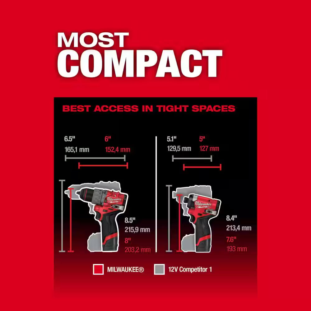 M12 FUEL 12-Volt Lithium-Ion Brushless Cordless Hammer Drill, Impact Driver, Stand Light Combo Kit W/2 Batteries & Bag